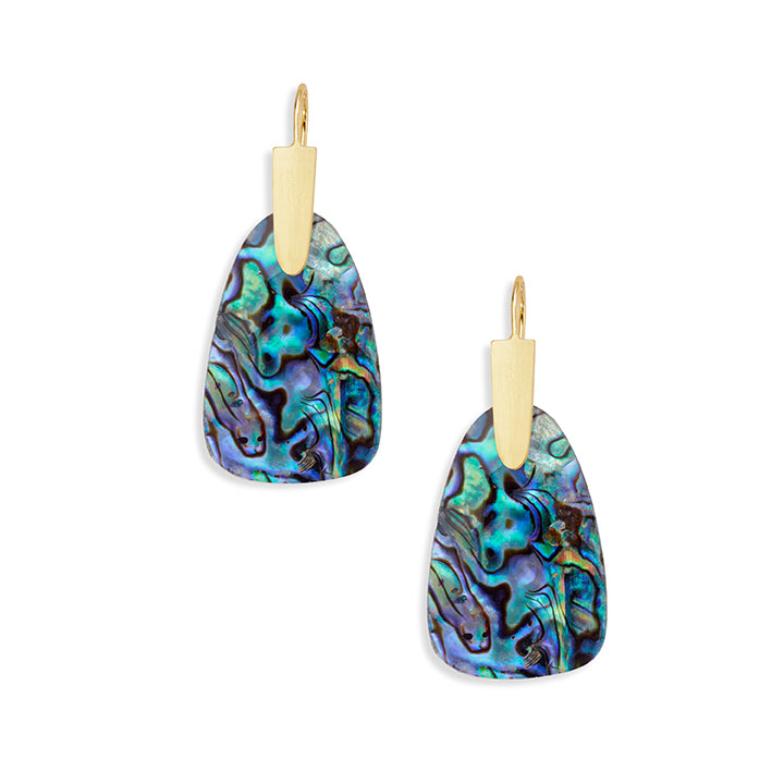 Kendra Scott Marty earrings abalone pre-owned